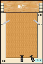 �B�e�ݒu�ꏊ